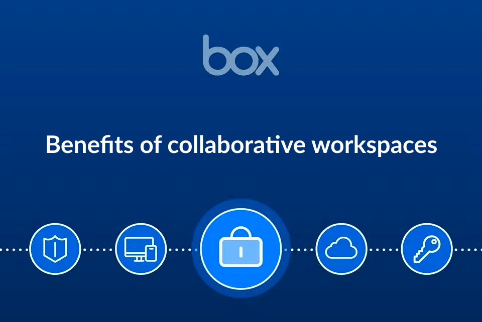 Thumbnail for a blog post on the benefits of collaborative workspaces